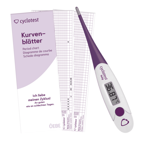 cyclotest lady Basalthermometer